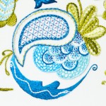 Complex Made Simple - Blue Bead